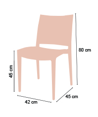 Esquema modelo Elite