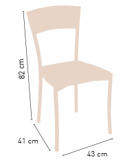 Esquema Bolonia