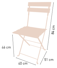 Esquema Bonn