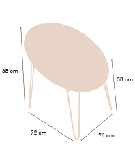 Esquema Congo Bajo