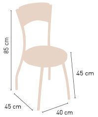 Esquema Évora