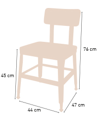 Esquema Silla Bratislava