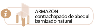 Esquema Armazón contrachapado abedul